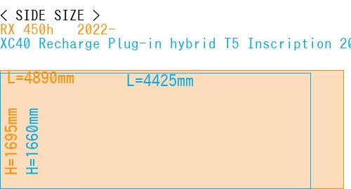 #RX 450h + 2022- + XC40 Recharge Plug-in hybrid T5 Inscription 2018-